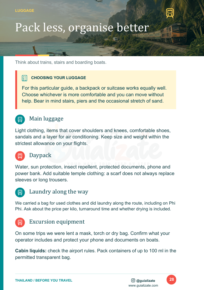 Sample page from the Thailand travel guide 1