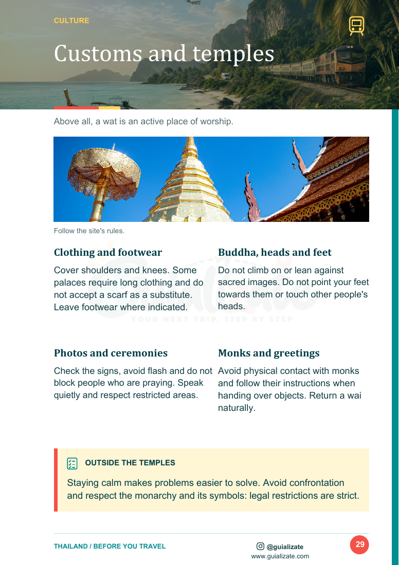 Sample page from the Thailand travel guide 2